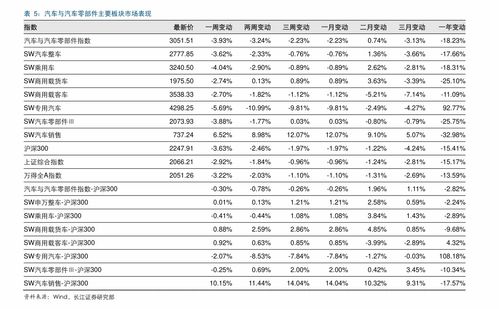 富临运业 富临运业是做什么的